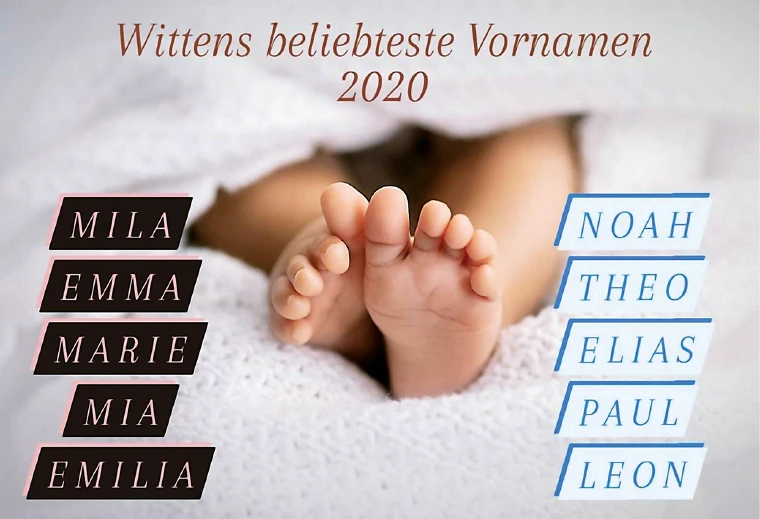 Beliebteste Vornamen Wittens 2020