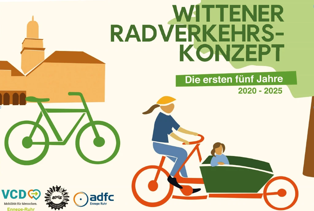 Logo Wittener Radverkehrskonzept