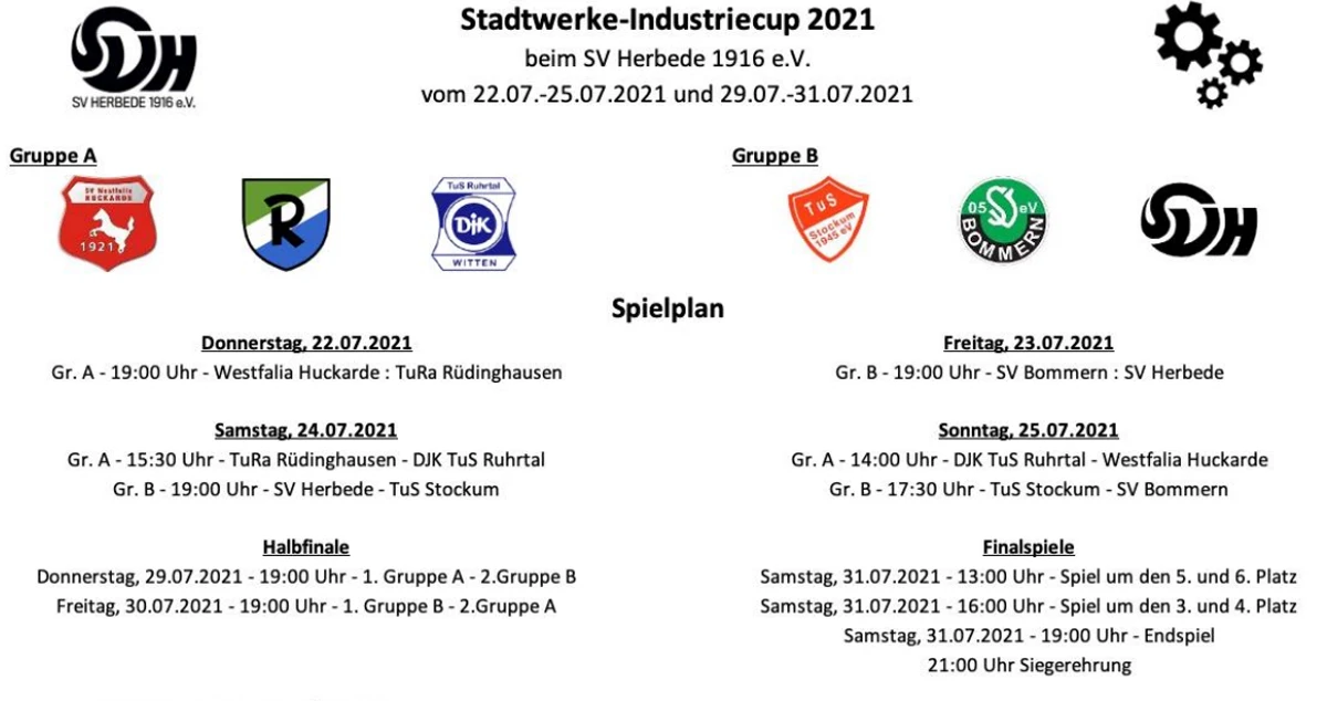 Stadtwerke-Industriecup 2021 