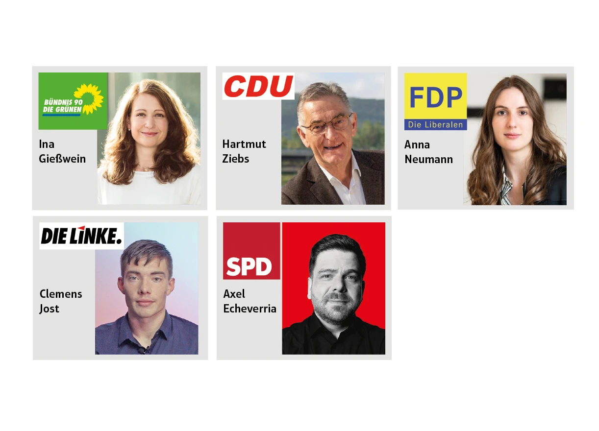 Kandidaten Bundestagswahl